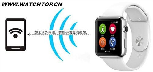 MO Watch兼容安卓蘋(píng)果超值智能手表上市 MO Watch 安卓蘋(píng)果 智能手表 熱點(diǎn)動(dòng)態(tài)  第4張