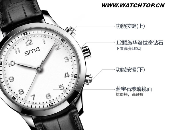 Apple watch難以改變的事實(shí) 事實(shí) Apple Watch 熱點(diǎn)動態(tài)  第3張