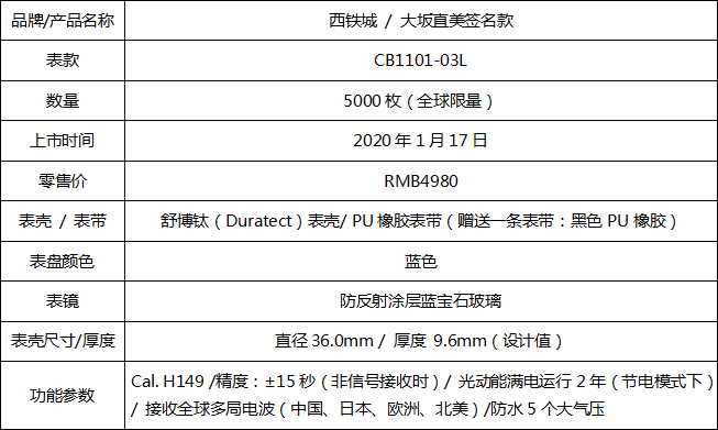 2020澳網(wǎng)開賽在即 西鐵城推出大坂直美簽名款限量腕表 大坂直美 光動(dòng)能 西鐵城 行業(yè)資訊  第5張